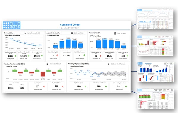 Private-Equity-Dashboard