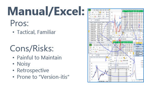 Manual Excel-3