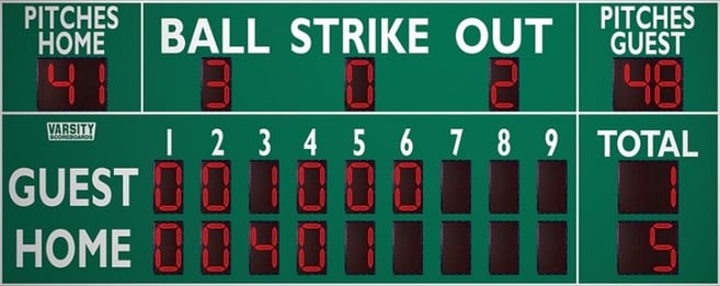 baseball scoreboard
